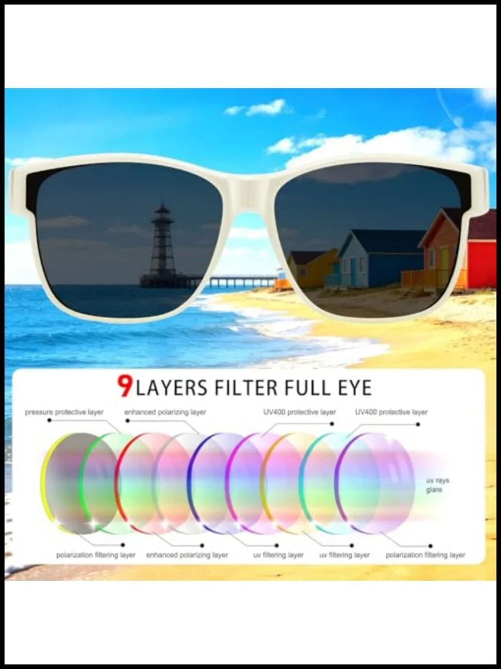Polarized Fit Over Sunglasses UV400 Protection Square Shades Driving